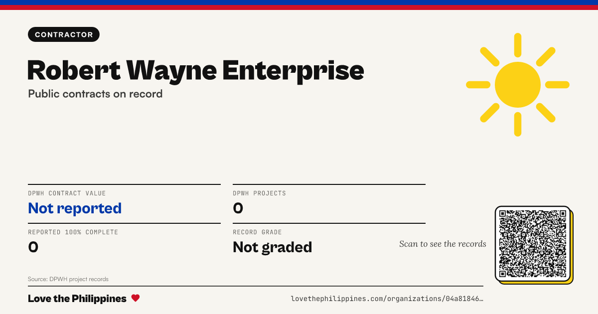 Share card: ROBERT WAYNE ENTERPRISE