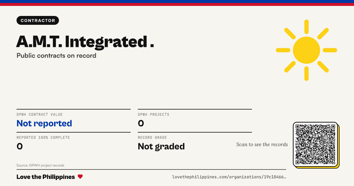 Share card: A.M.T. INTEGRATED .