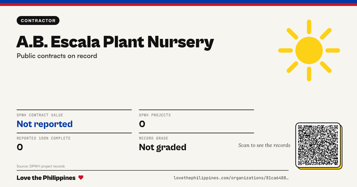 Share card: A.B. ESCALA PLANT NURSERY
