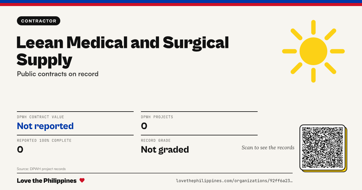 Share card: LEEAN MEDICAL AND SURGICAL SUPPLY
