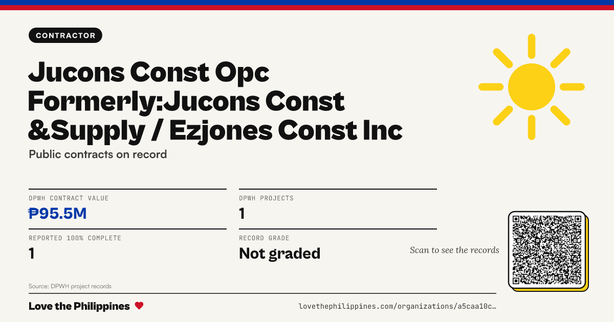 Share card: JUCONS CONST OPC FORMERLY:JUCONS CONST &SUPPLY / EZJONES CONST INC