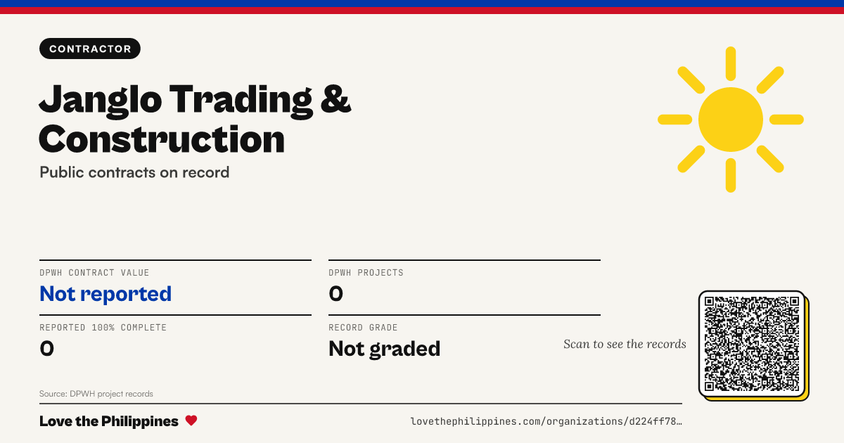 Share card: JANGLO TRADING & CONSTRUCTION