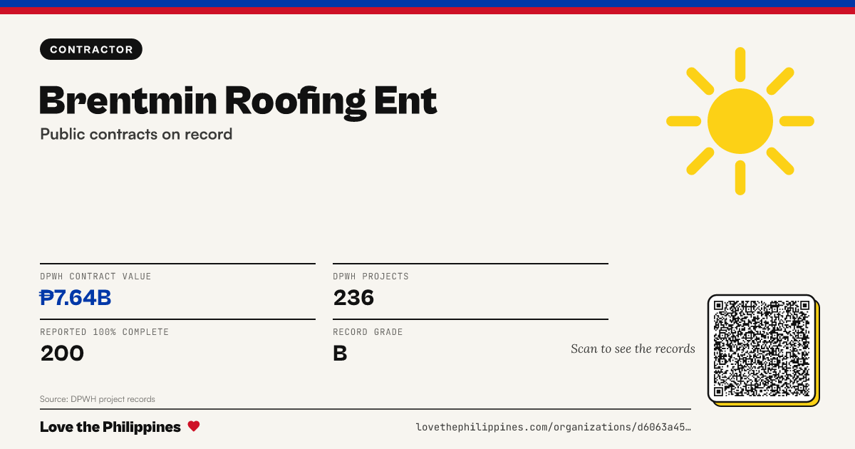 Share card: BRENTMIN ROOFING ENT