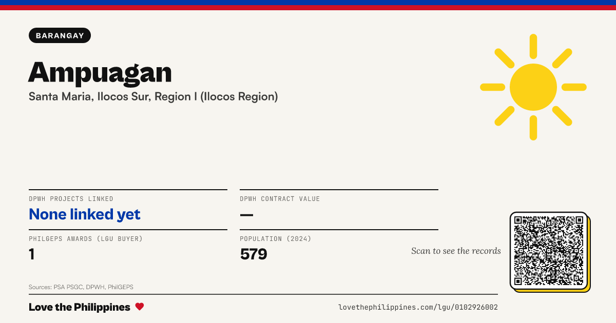 Share card: Ampuagan