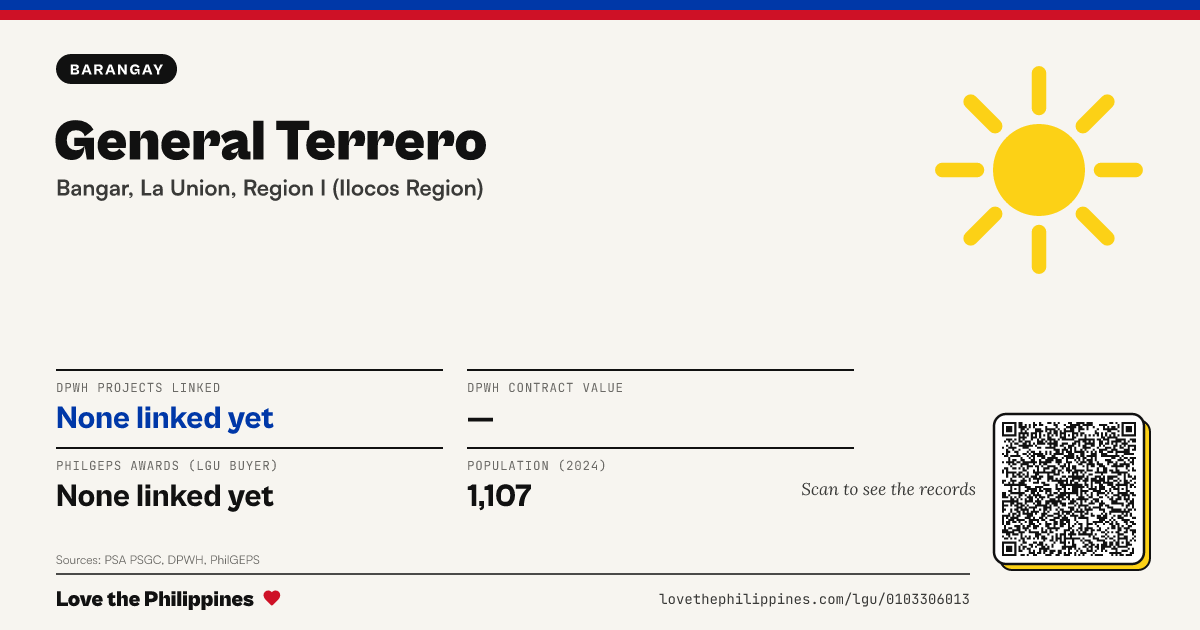 Share card: General Terrero