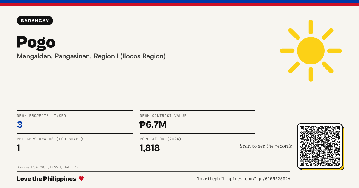 Share card: Pogo