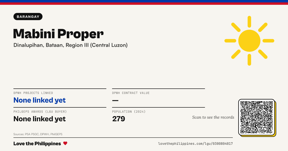 Share card: Mabini Proper