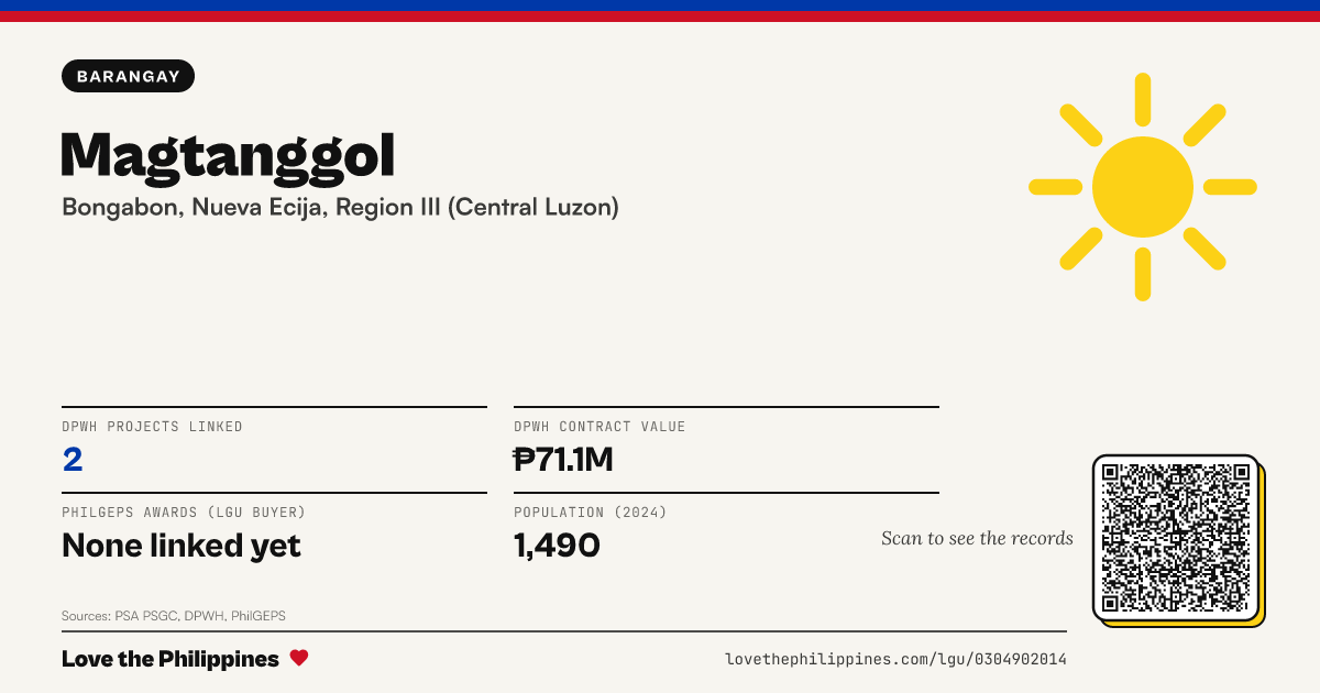 Share card: Magtanggol