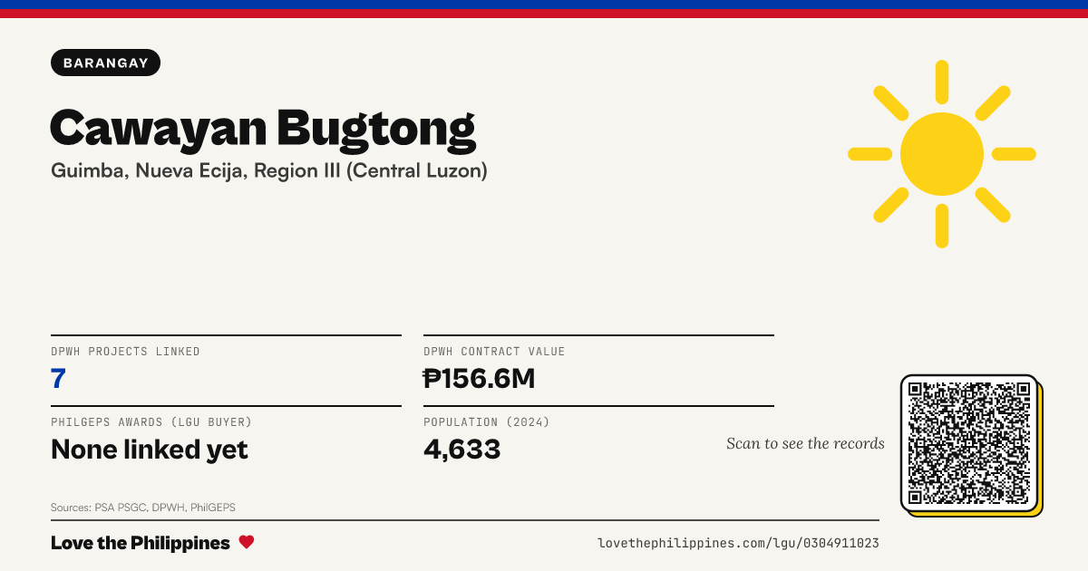 Share card: Cawayan Bugtong