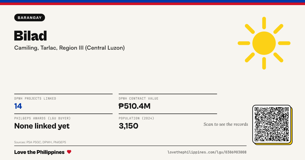 Share card: Bilad