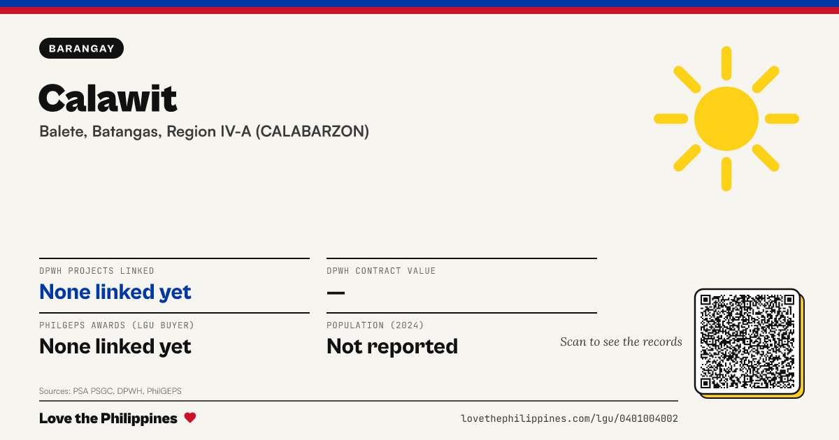 Share card: Calawit