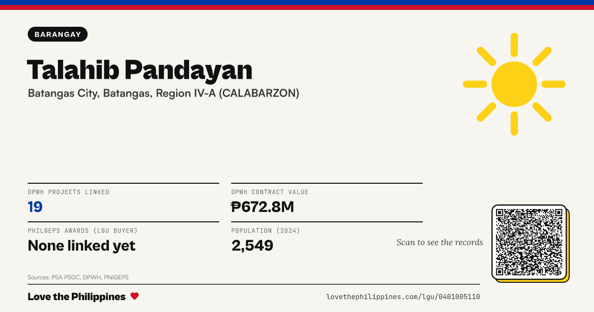 Share card: Talahib Pandayan