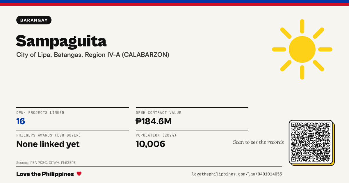 Share card: Sampaguita