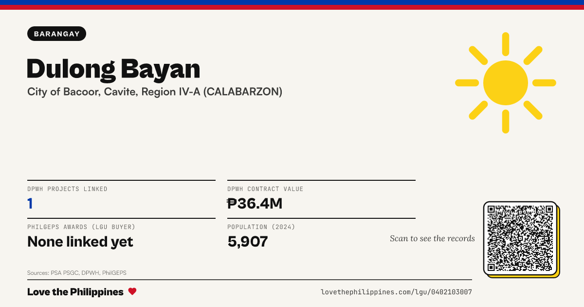Share card: Dulong Bayan