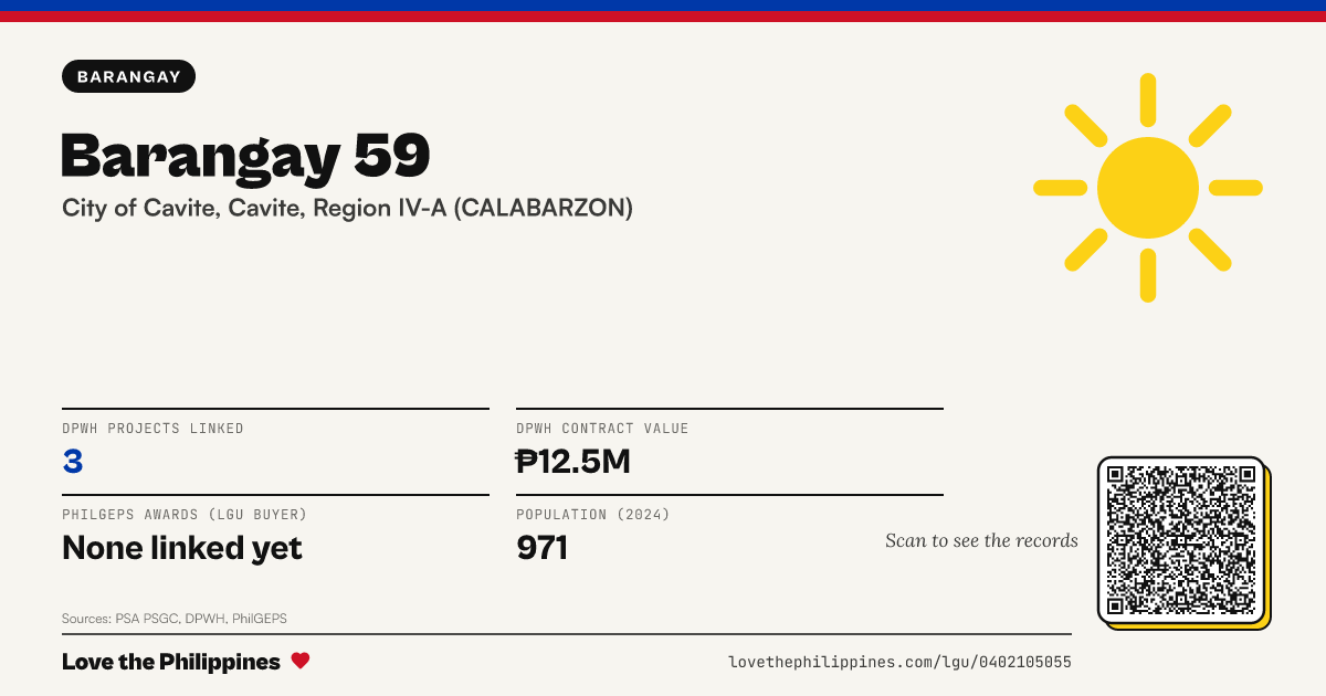 Share card: Barangay 59