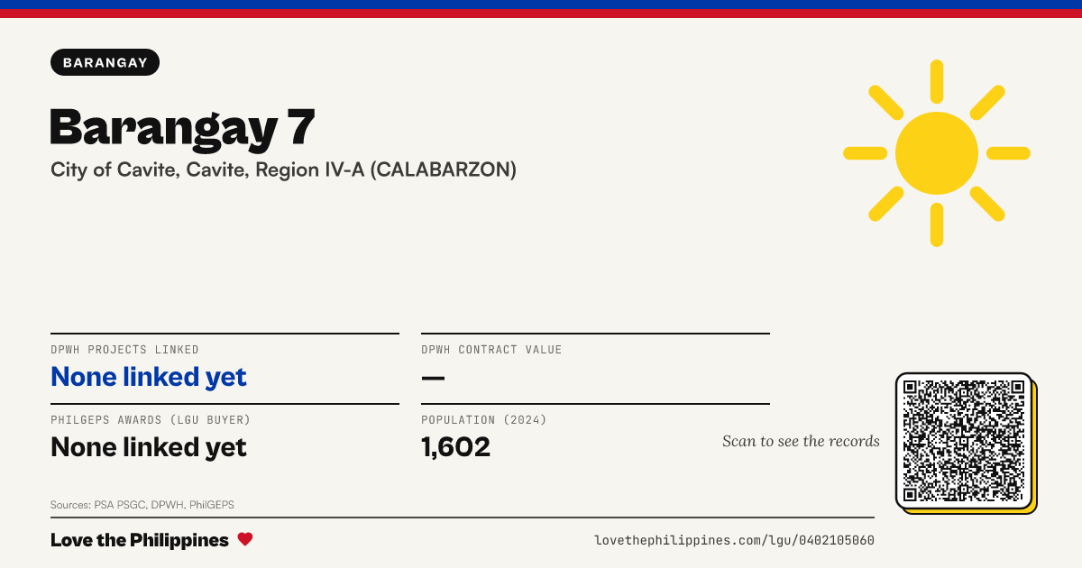 Share card: Barangay 7