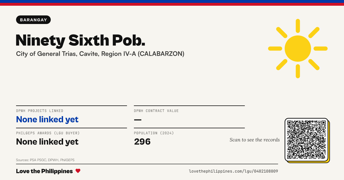 Share card: Ninety Sixth Pob.