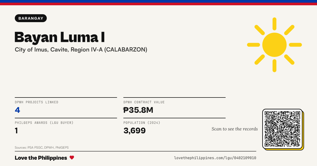 Share card: Bayan Luma I