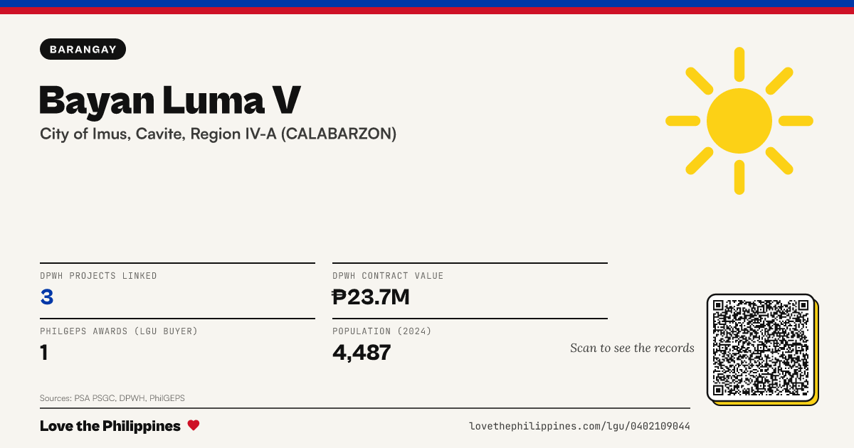 Share card: Bayan Luma V