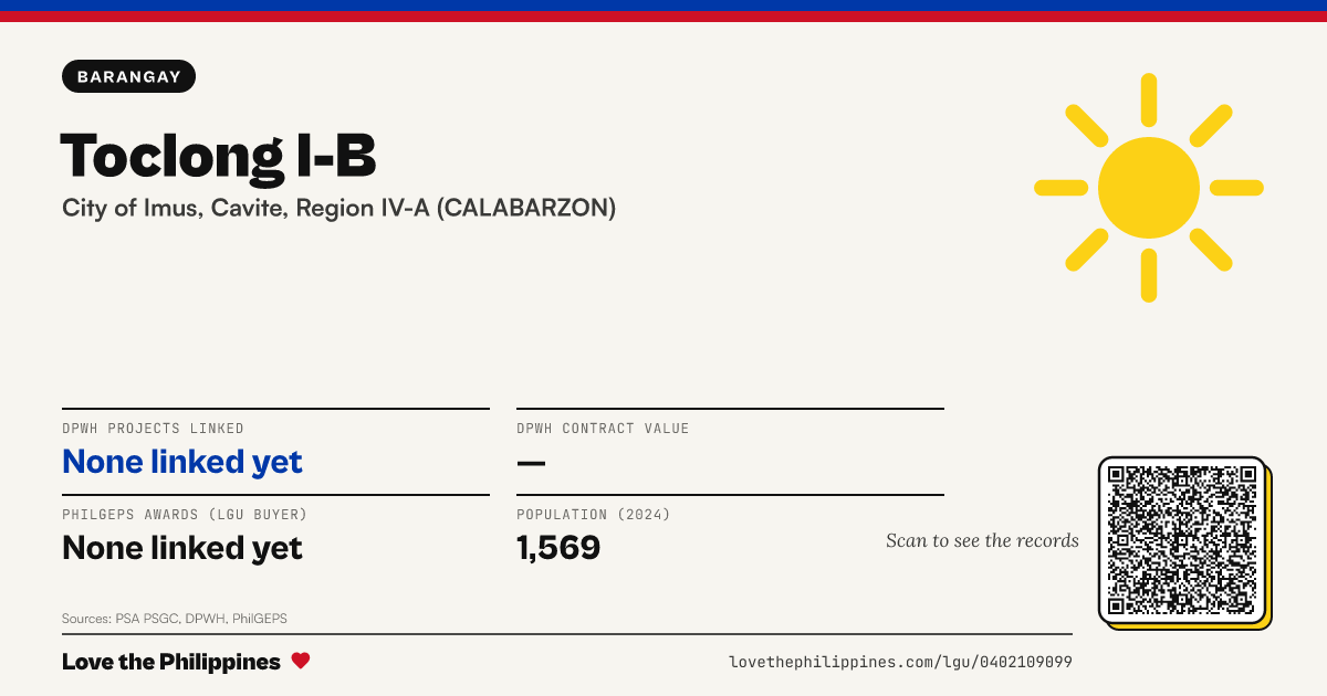 Share card: Toclong I-B