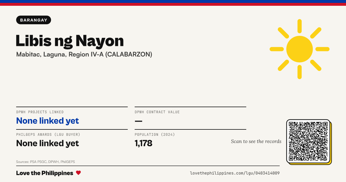 Share card: Libis ng Nayon