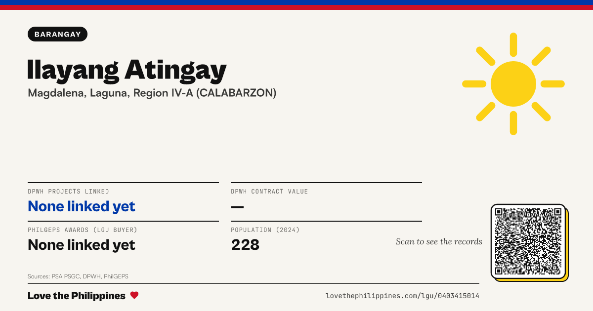 Share card: Ilayang Atingay
