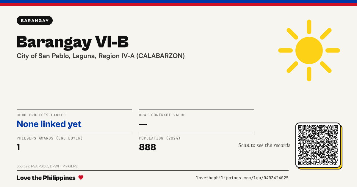 Share card: Barangay VI-B