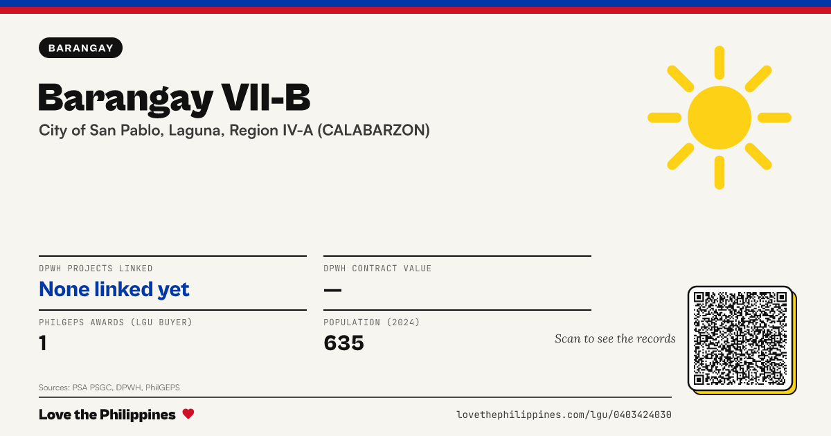 Share card: Barangay VII-B