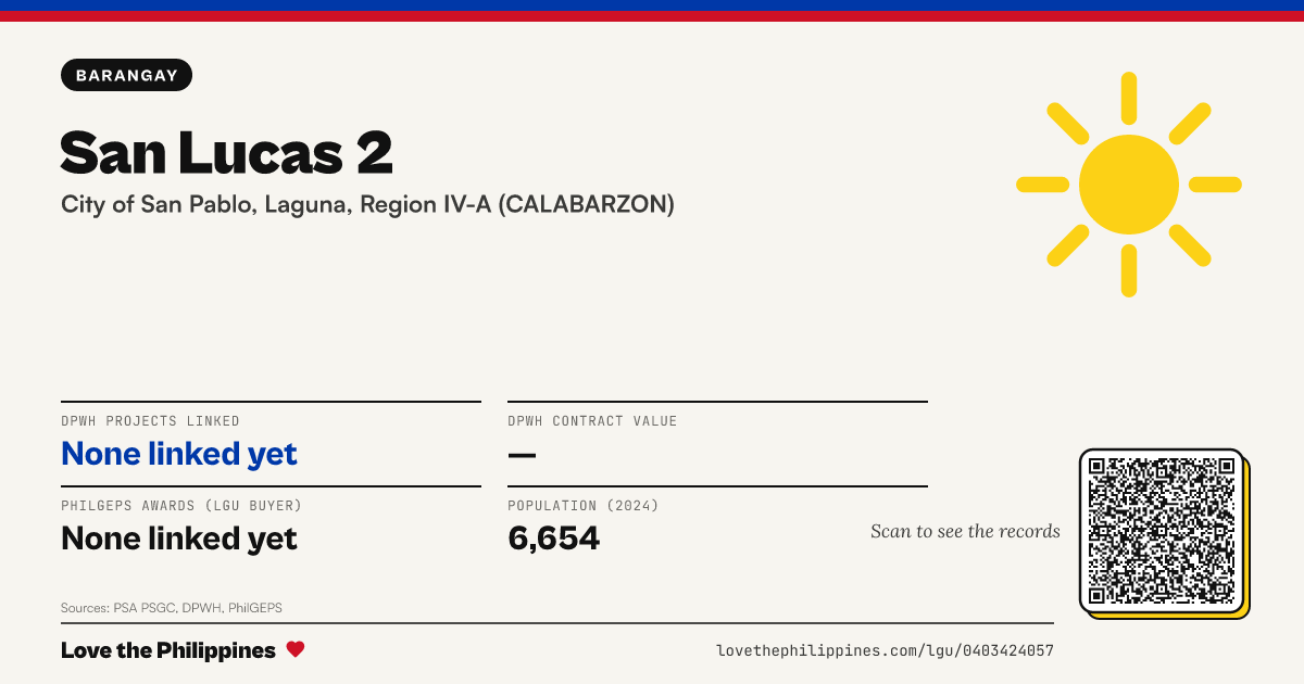 Share card: San Lucas 2