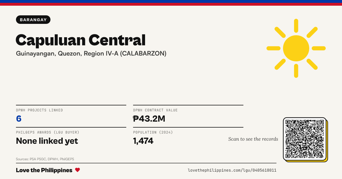 Share card: Capuluan Central