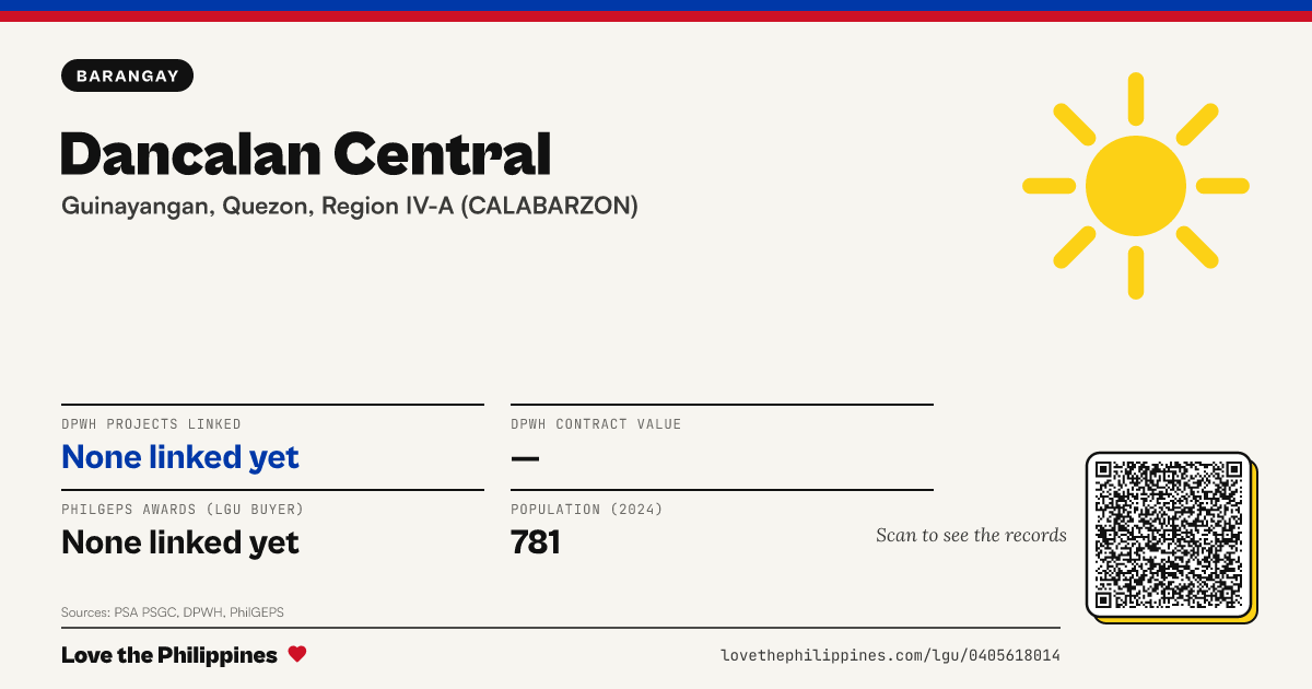Share card: Dancalan Central