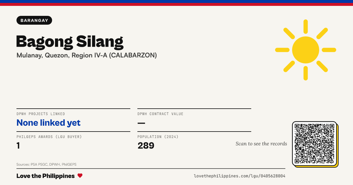 Share card: Bagong Silang