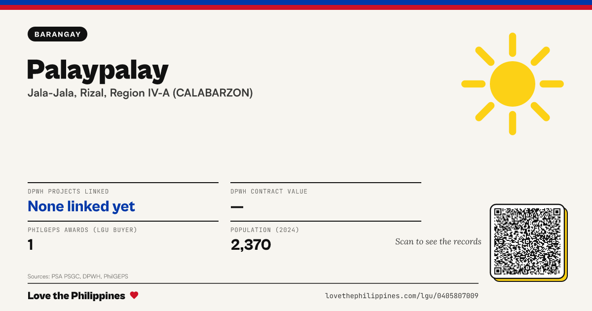 Share card: Palaypalay