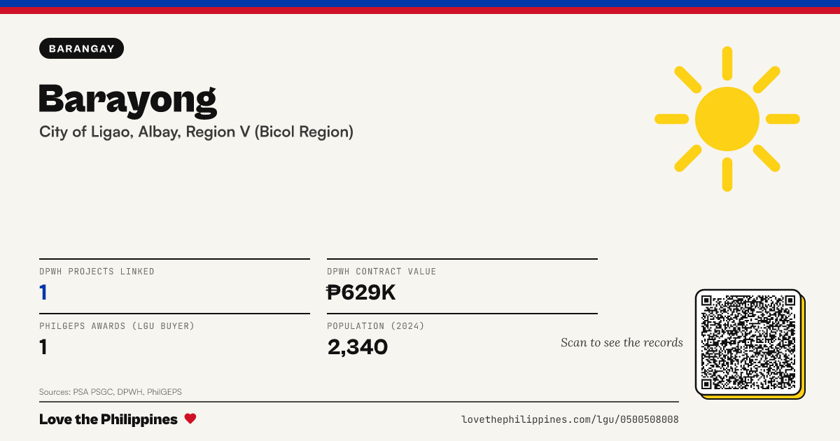 Share card: Barayong