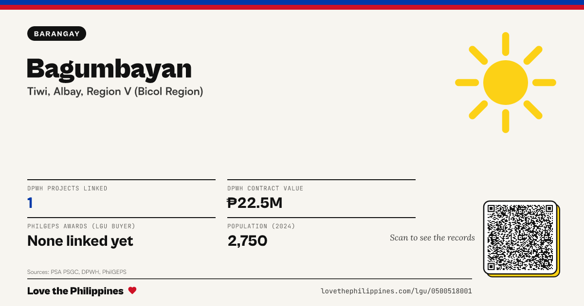Share card: Bagumbayan