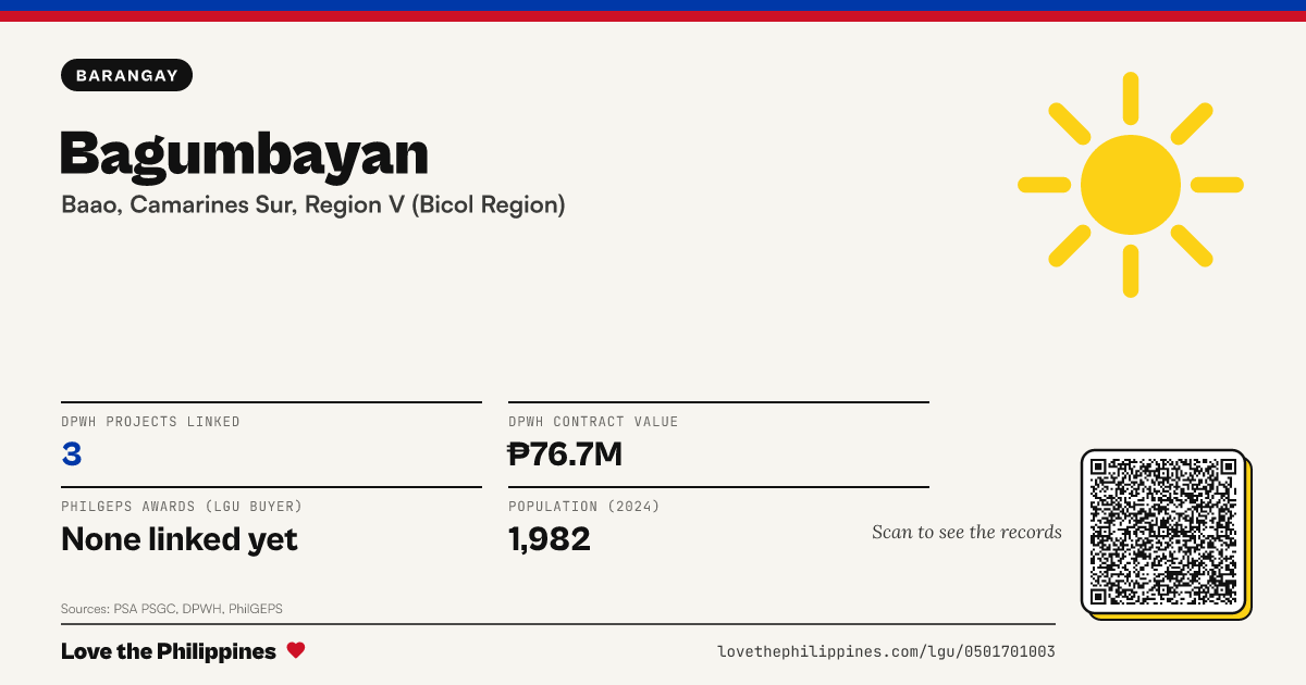 Share card: Bagumbayan