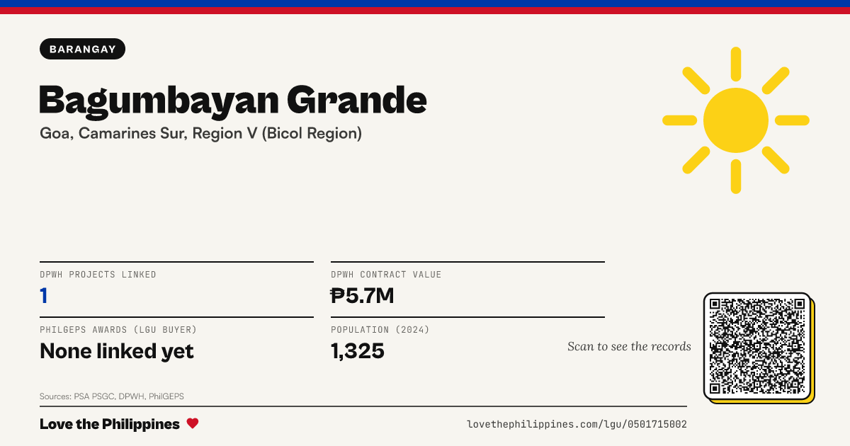 Share card: Bagumbayan Grande