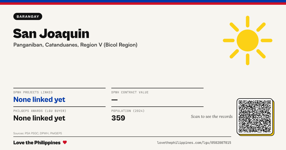 Share card: San Joaquin