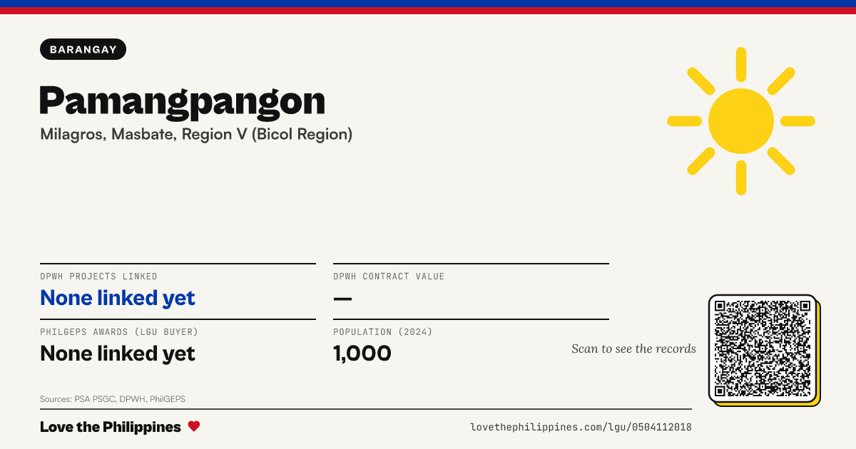Share card: Pamangpangon
