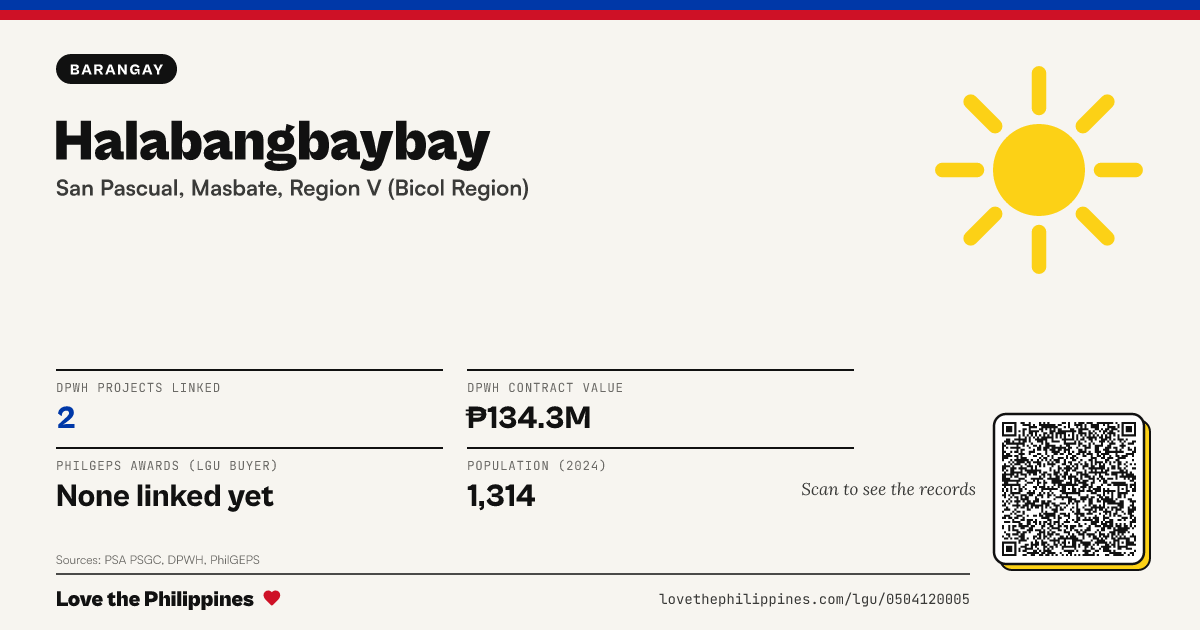 Share card: Halabangbaybay