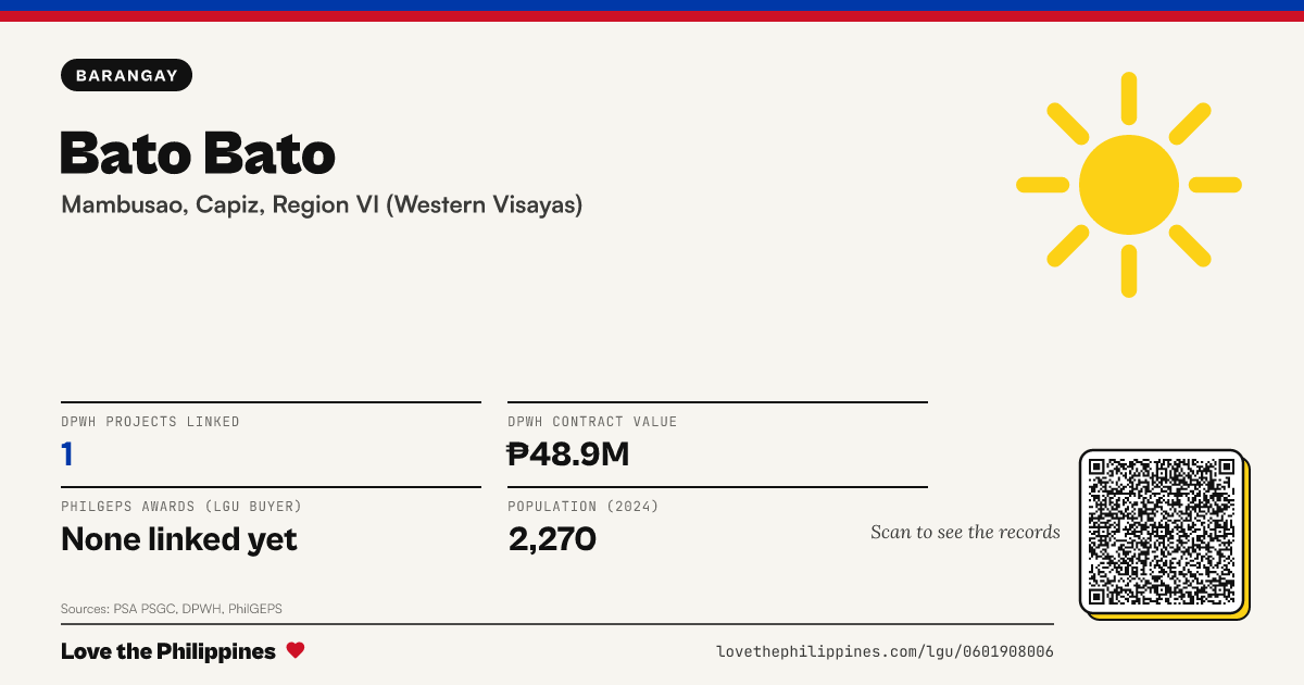 Share card: Bato Bato