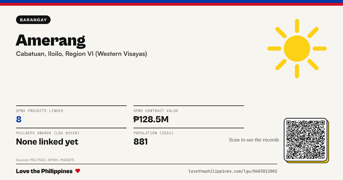Share card: Amerang