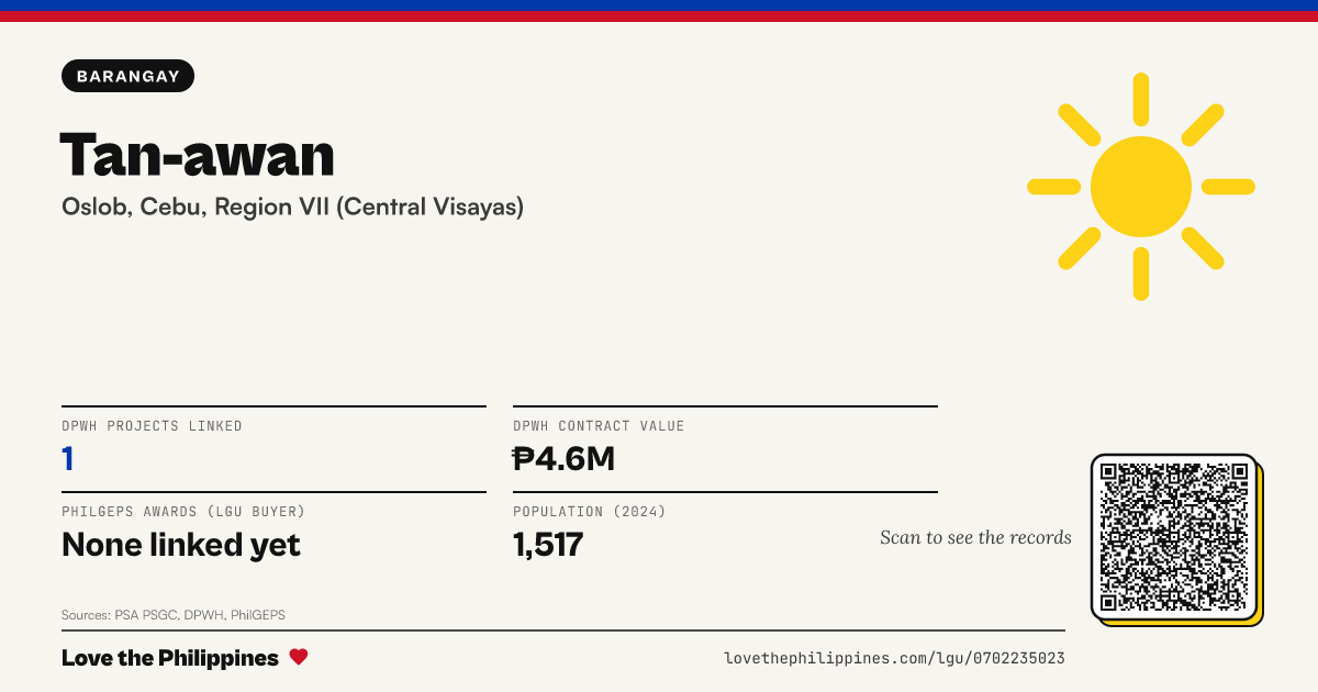 Share card: Tan-awan