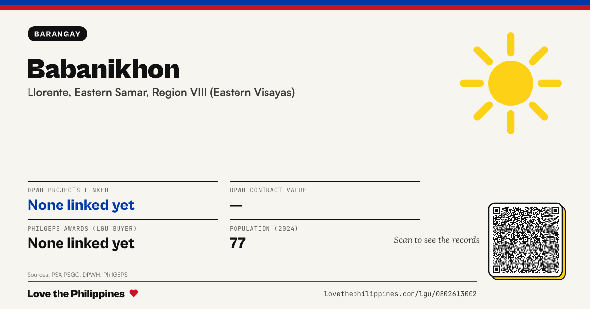 Share card: Babanikhon