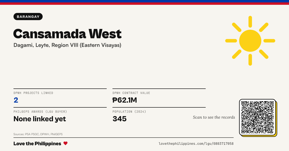 Share card: Cansamada West