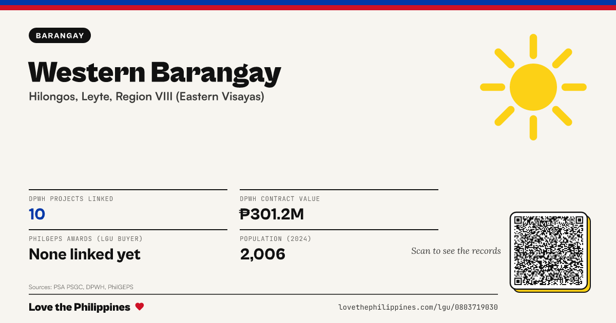 Share card: Western Barangay
