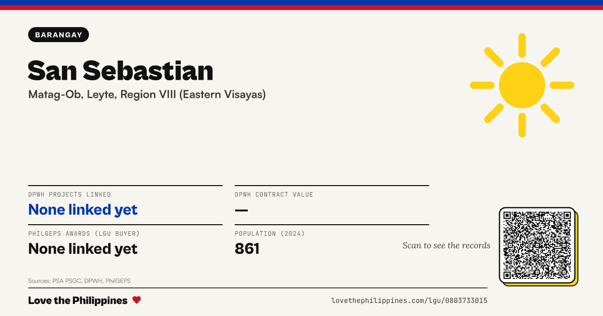 Share card: San Sebastian