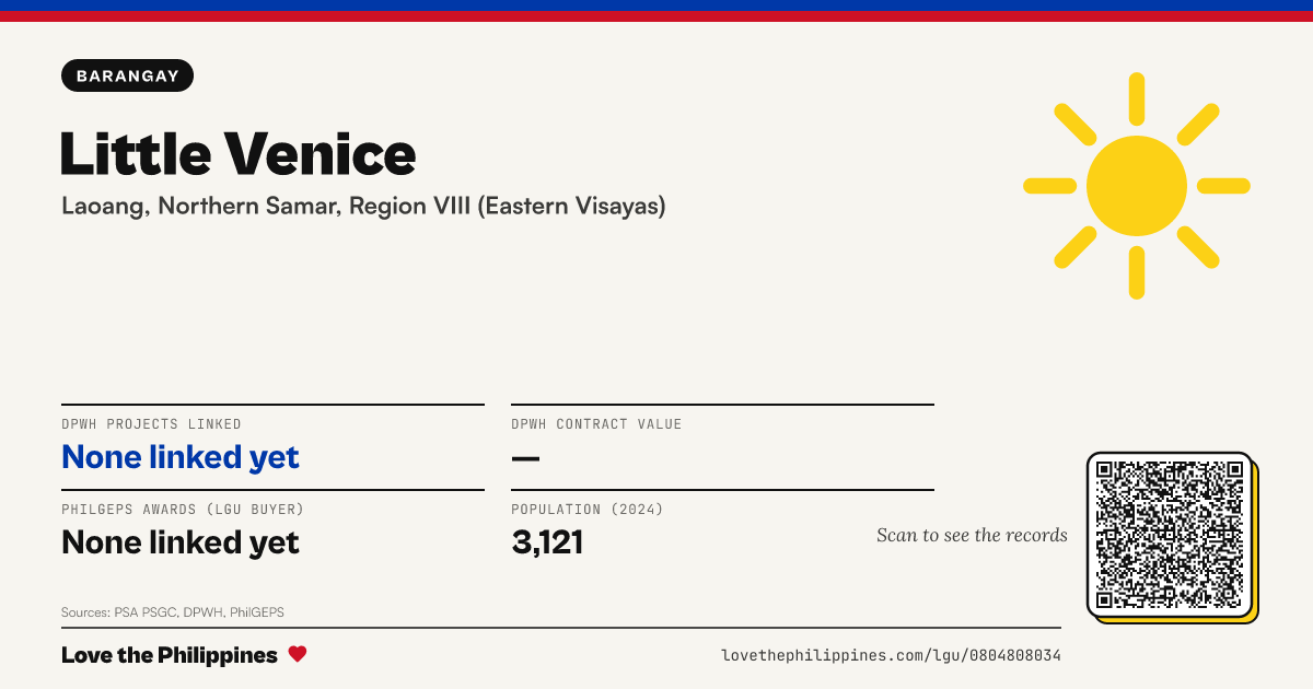 Share card: Little Venice