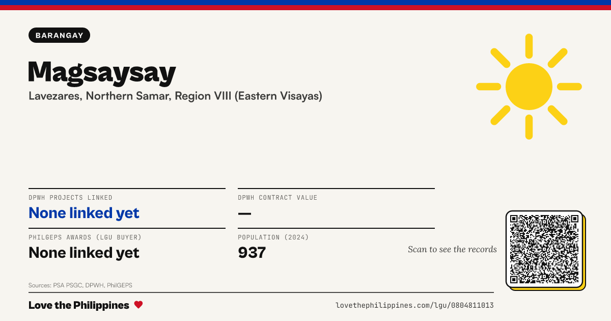 Share card: Magsaysay
