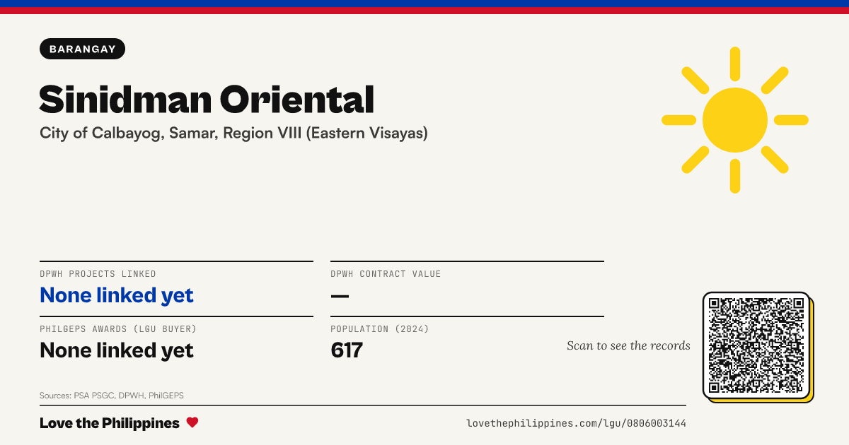 Share card: Sinidman Oriental